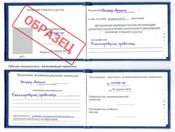 Обучение Канилировщик проволоки