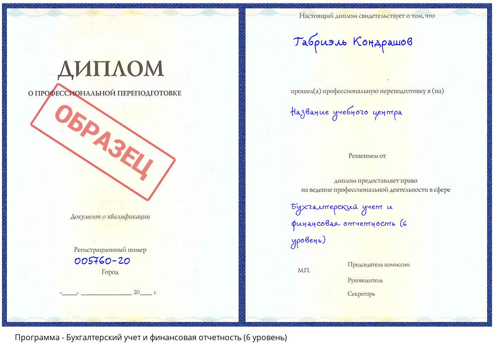 Бухгалтерский учет и финансовая отчетность (6 уровень) Батайск