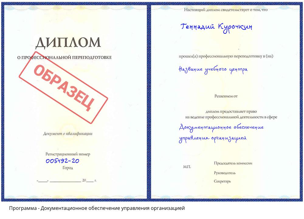 Документационное обеспечение управления организацией Батайск