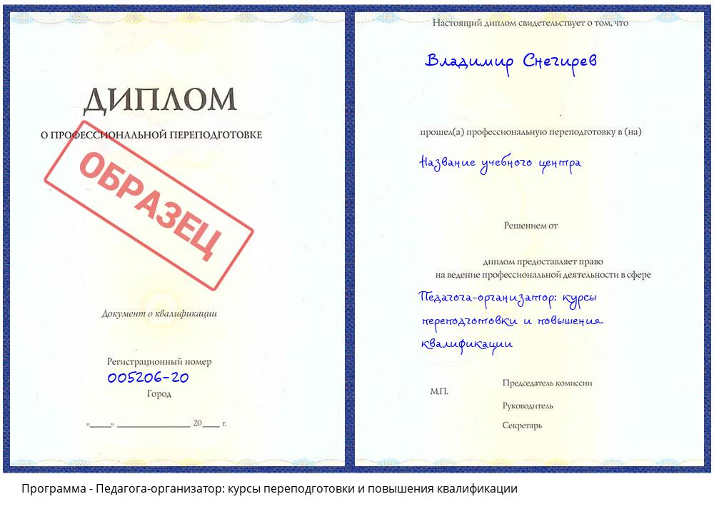 Педагога-организатор: курсы переподготовки и повышения квалификации Батайск