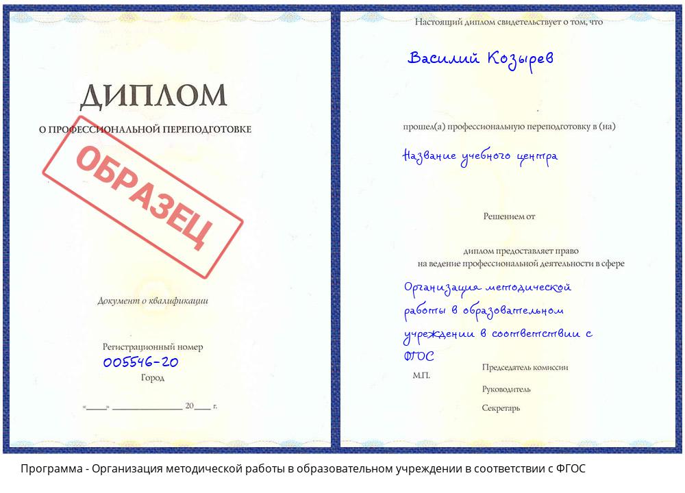 Организация методической работы в образовательном учреждении в соответствии с ФГОС Батайск